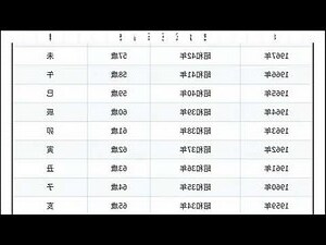 2024年 天干